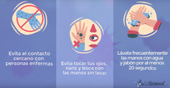 Recomedaciones BeScience® Frente Al Coronavirus.